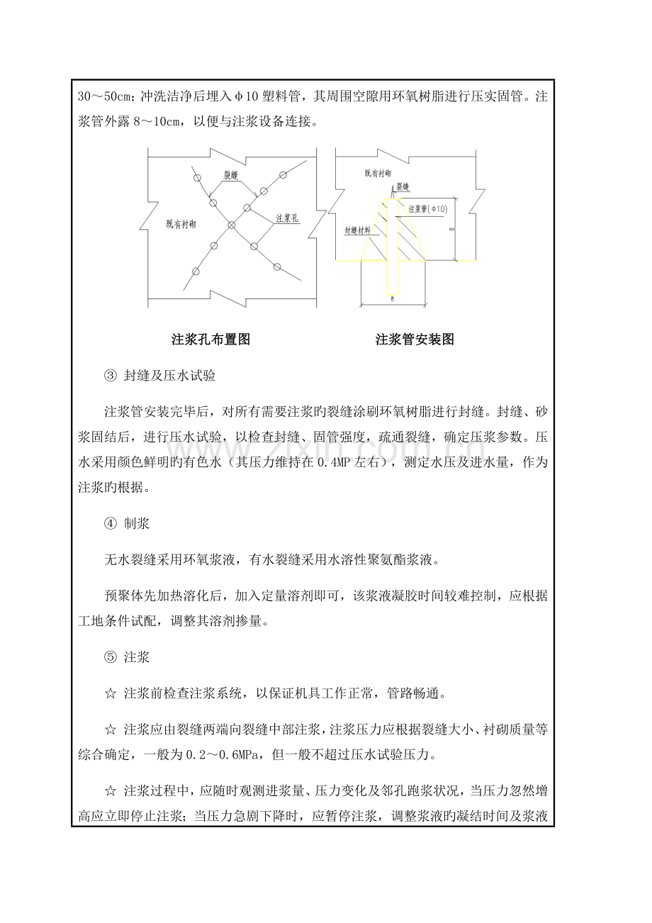 缺陷处理施工技术交底.docx_第3页