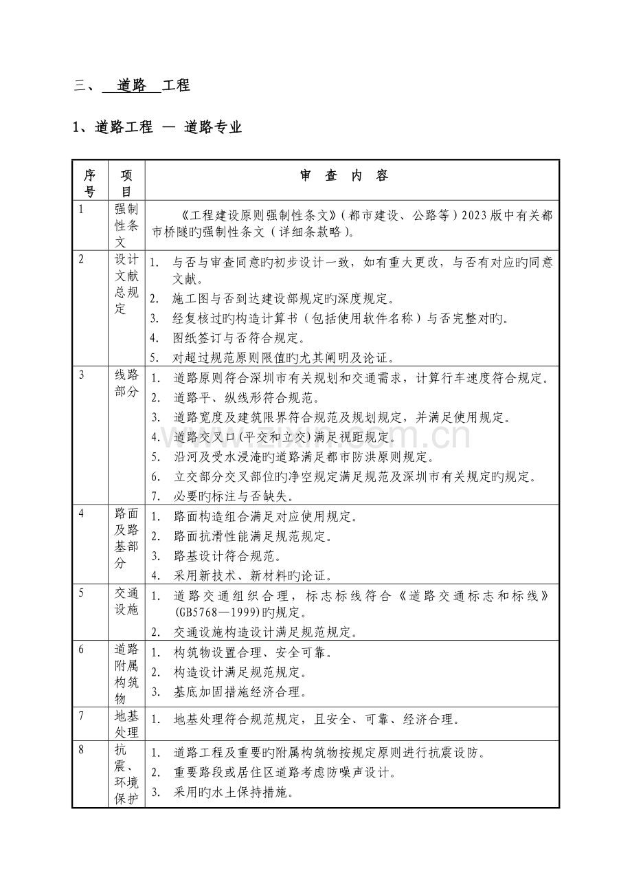 市政道路桥隧工程施工图审查内容.doc_第1页