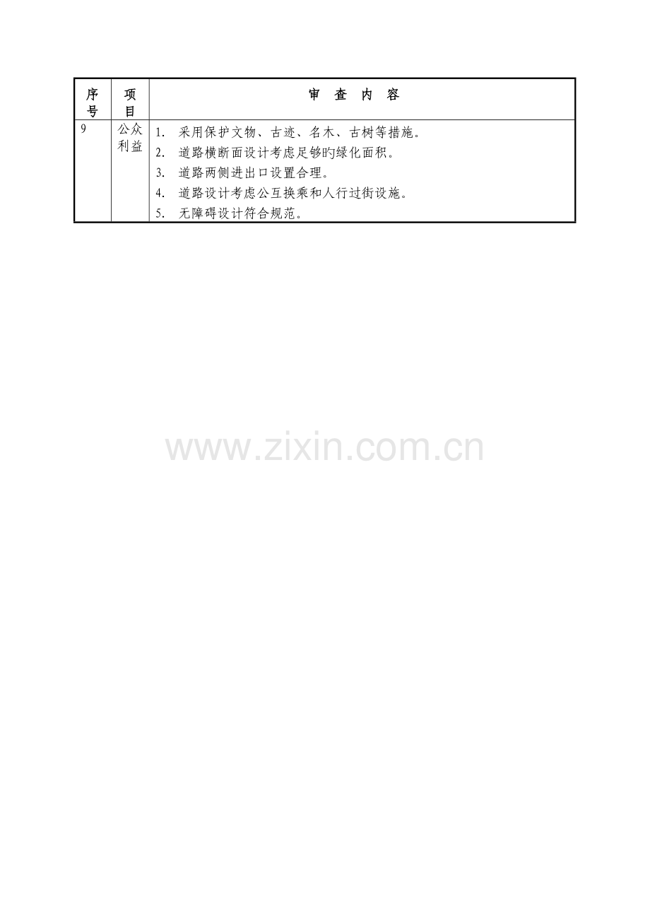 市政道路桥隧工程施工图审查内容.doc_第2页