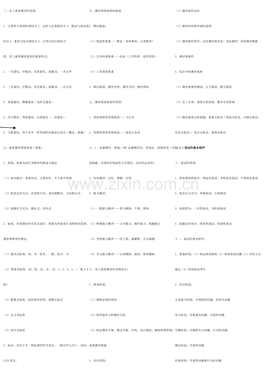 2023年人力资源管理师二级考试复习打印排版.doc_第3页