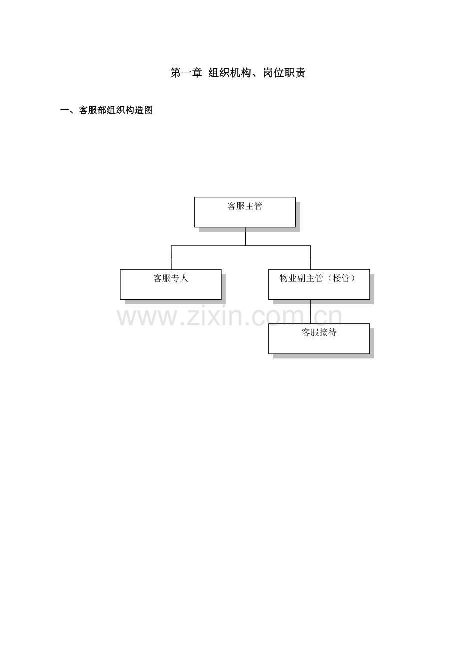 仲量联行虹桥上海城客服部工作手册.doc_第3页