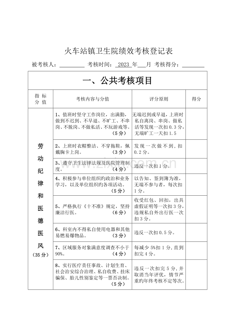 乡镇卫生院绩效考核表.doc_第1页