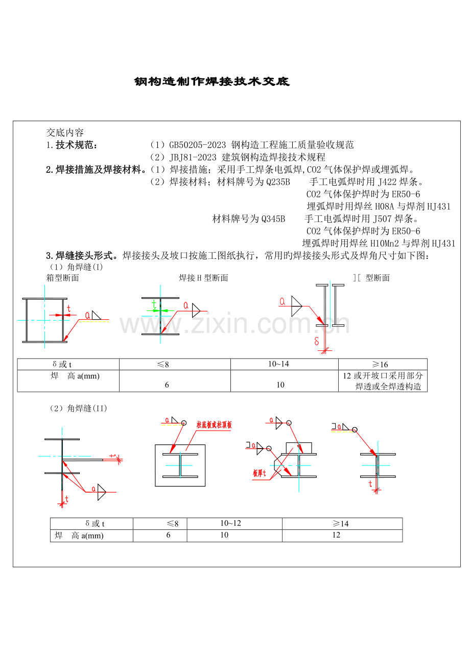 钢结构焊接技术交底记录.doc_第1页