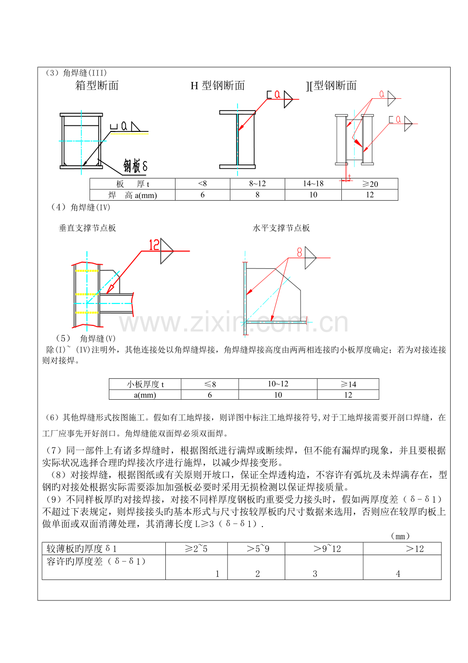 钢结构焊接技术交底记录.doc_第2页