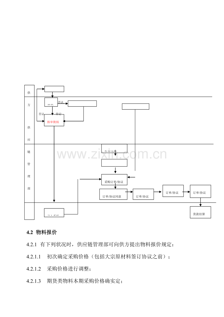 采购管理规定.doc_第2页