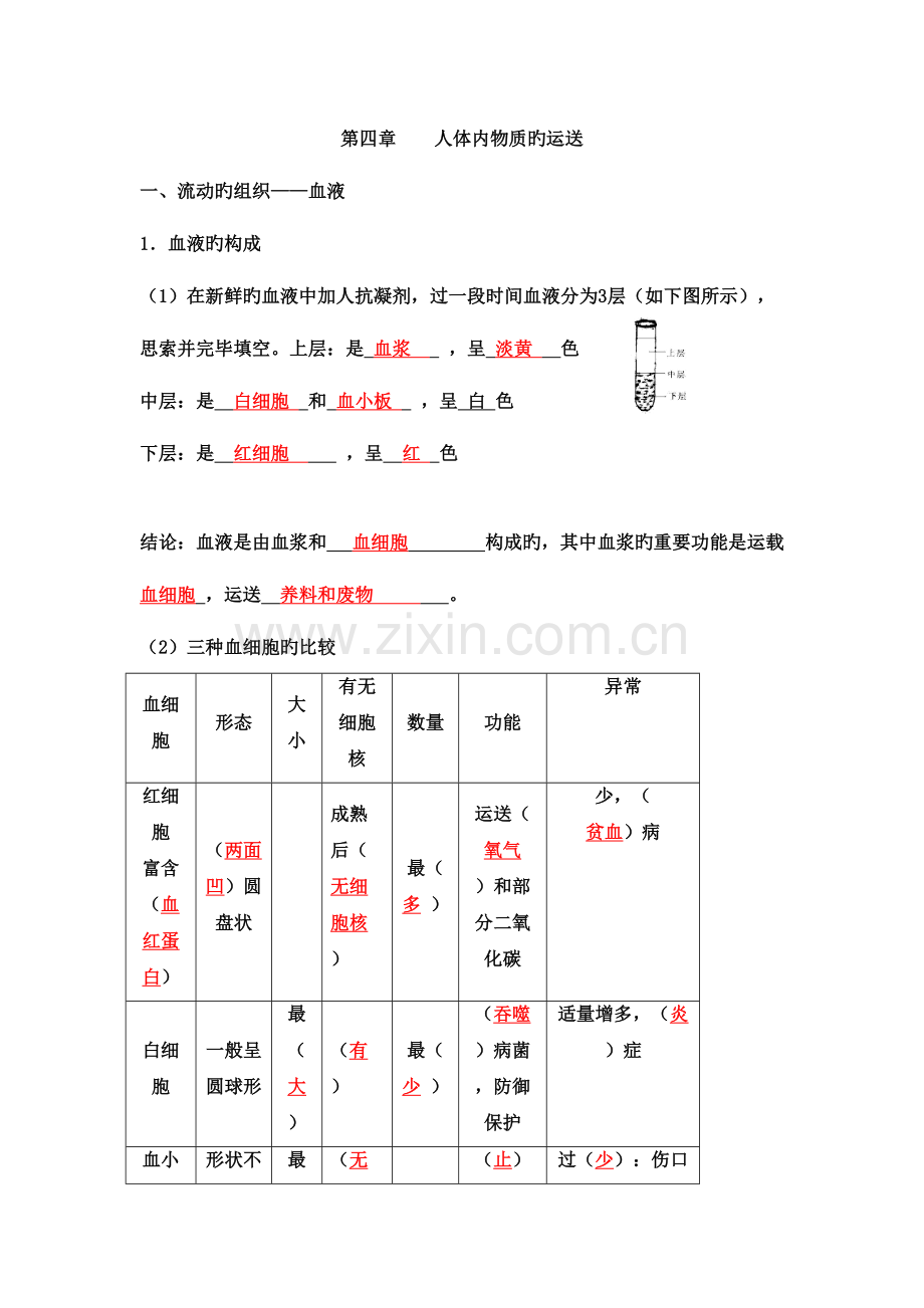 2023年血液循环知识点和题目答案.doc_第1页