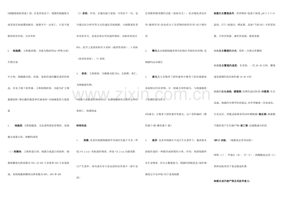 2023年微生物学重点归纳.doc_第2页