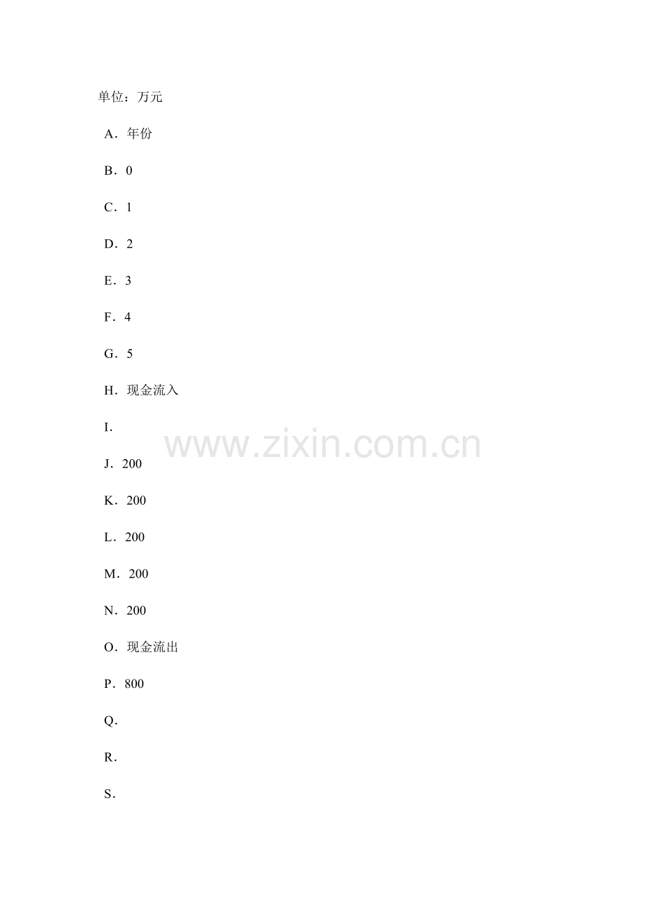 2023年黑龙江上半年房地产估价师案例与分析写字楼房地产市场调查研究报告内容构成模拟试题.doc_第3页