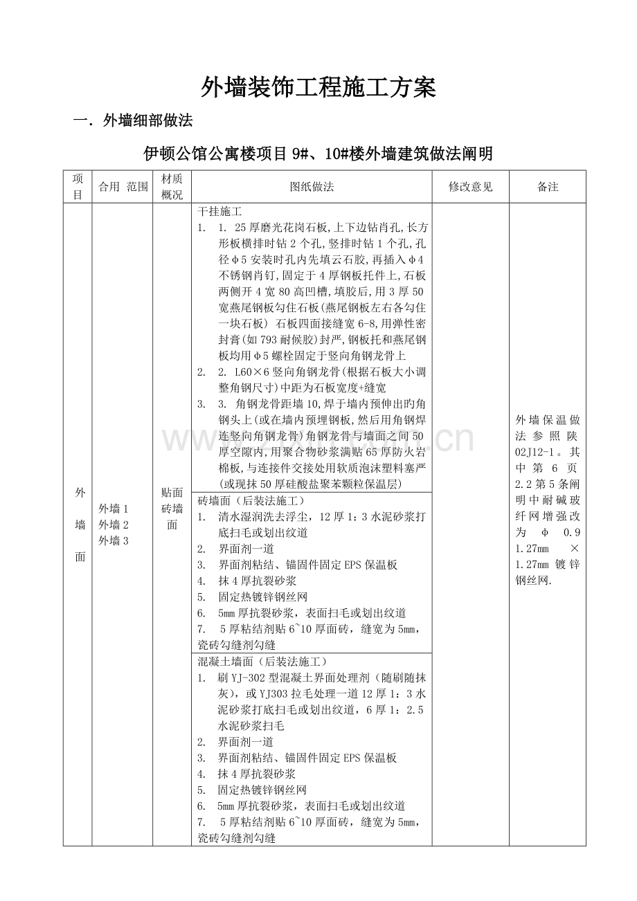 外墙装饰工程.doc_第1页