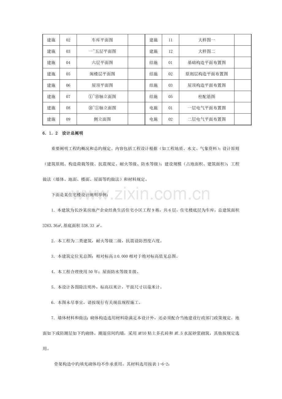 识读施工图模板.doc_第2页