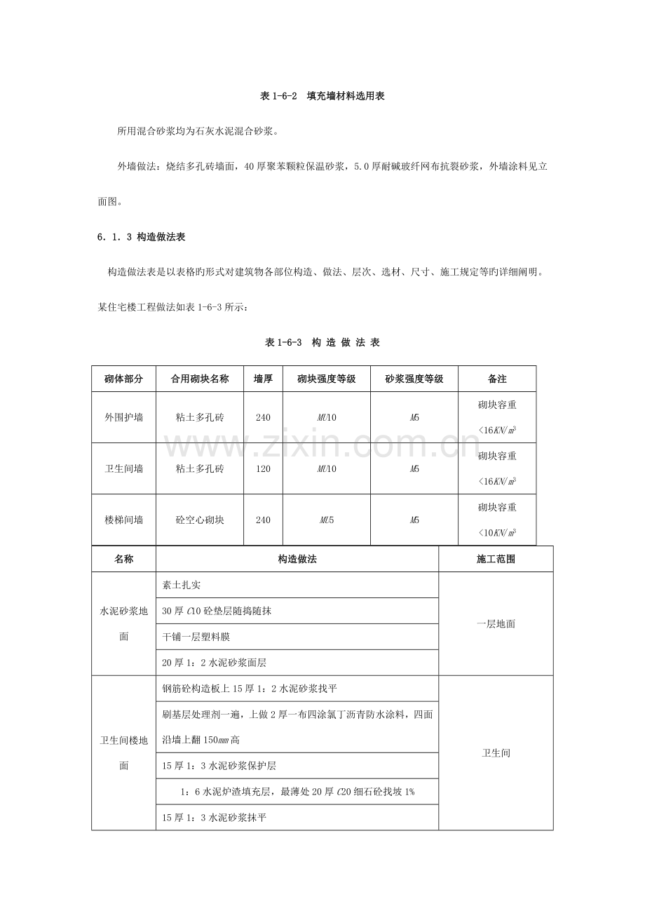 识读施工图模板.doc_第3页