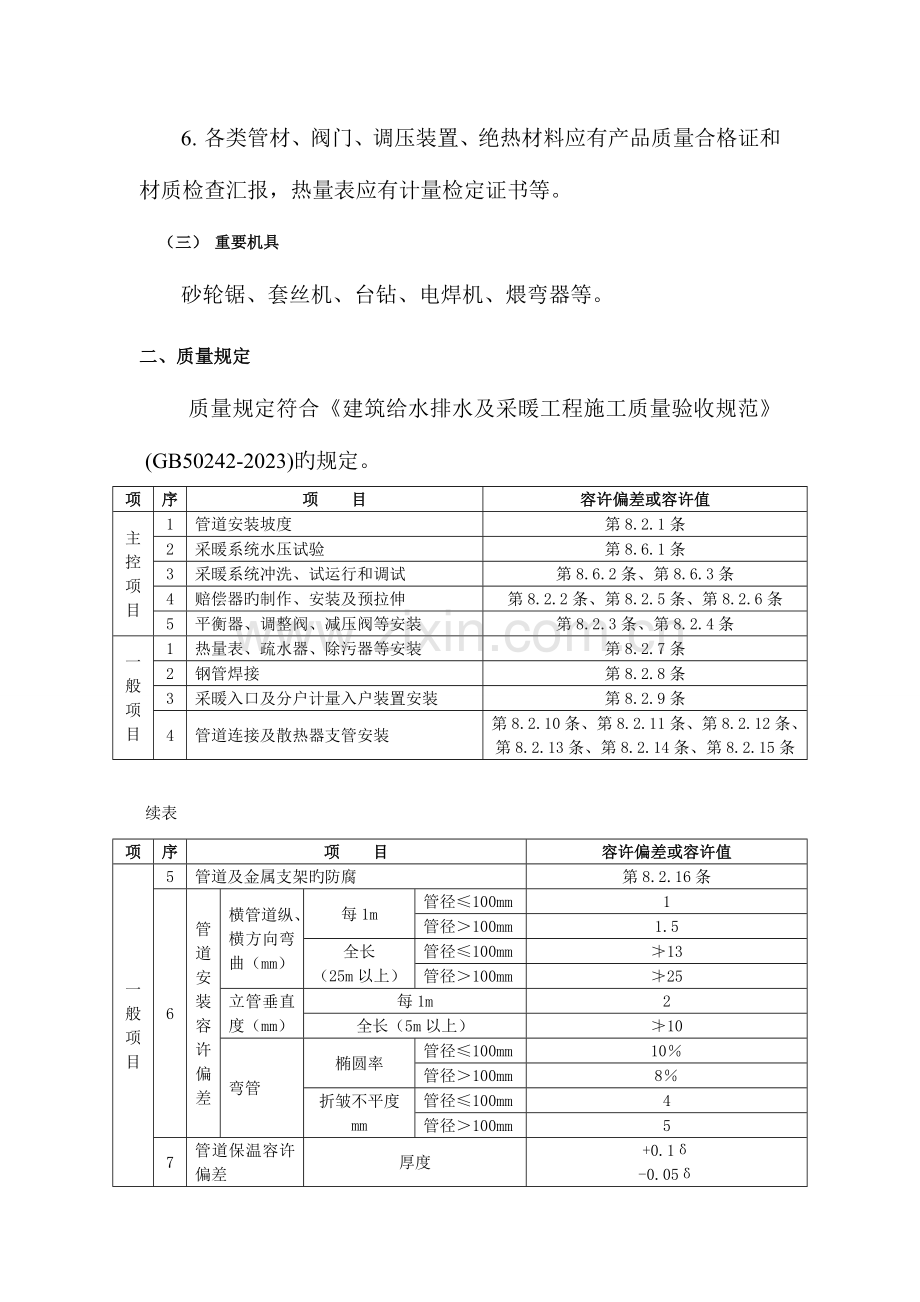 采暖管道技术交底汇总.doc_第2页