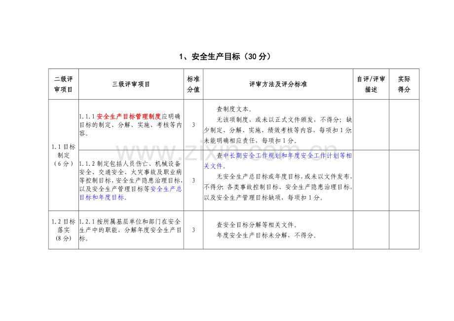 水利水电施工企业安全生产标准化评审标准(试行稿).doc_第3页