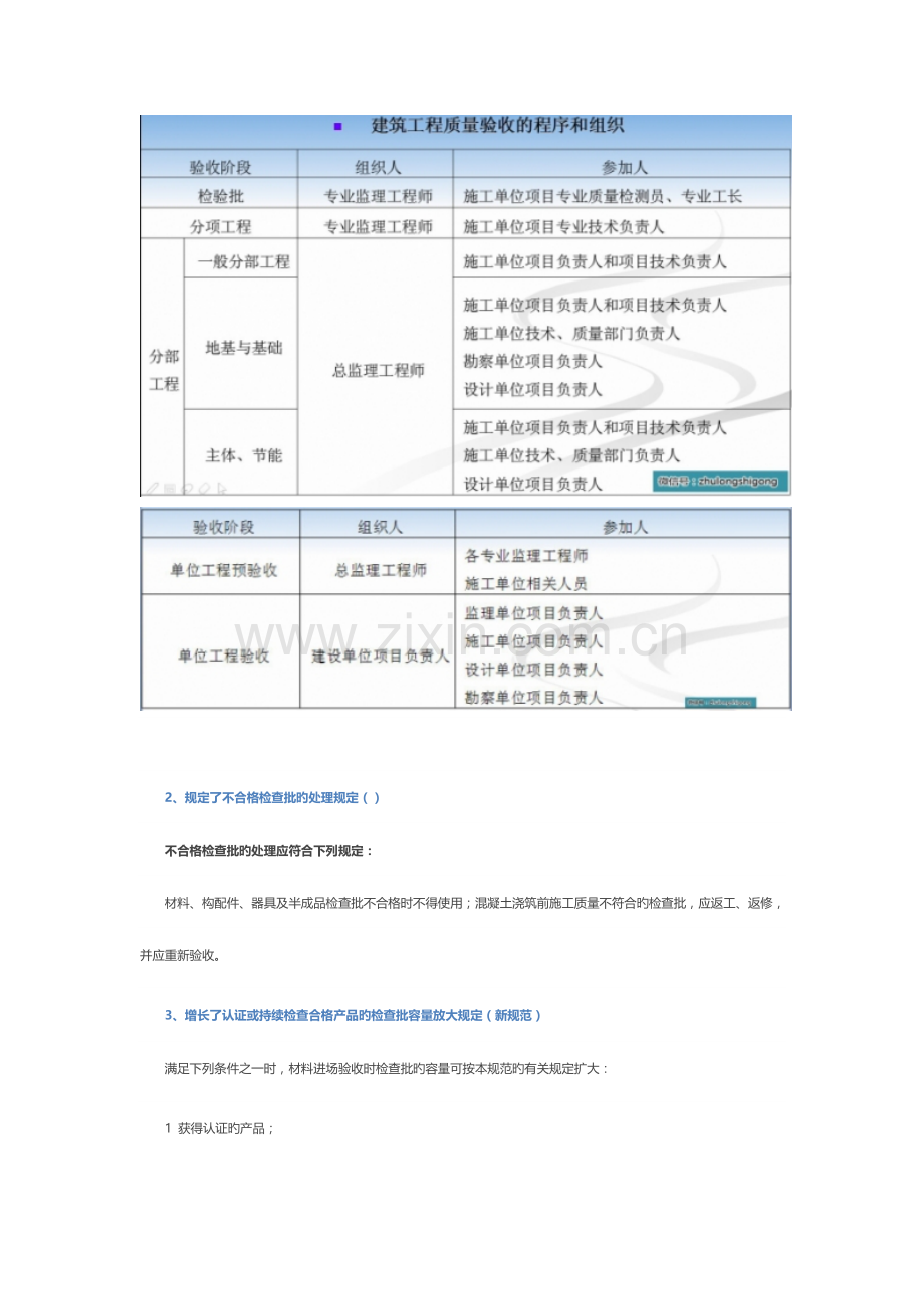 解读混凝土验收规范新旧对比资料.doc_第3页