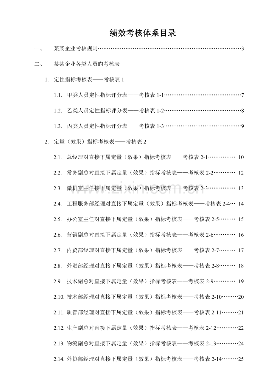 2023年制造业公司绩效考核全套考核指标.doc_第1页