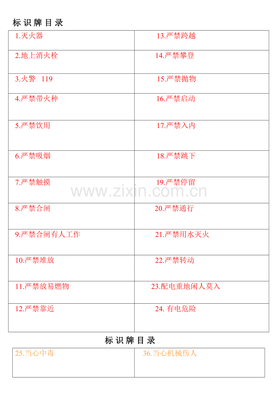 2023年安全标识图片全套汇编.doc_第1页