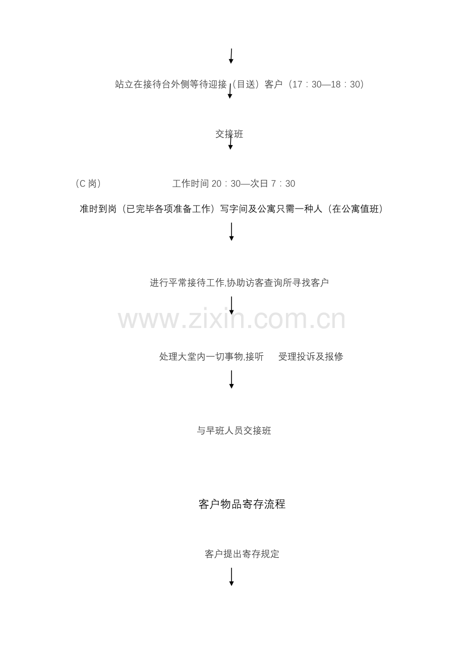 客服部日常工作流程.doc_第3页