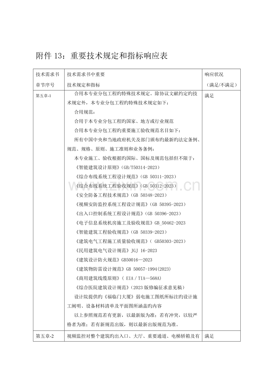 弱电工程施工保证措施.docx_第2页