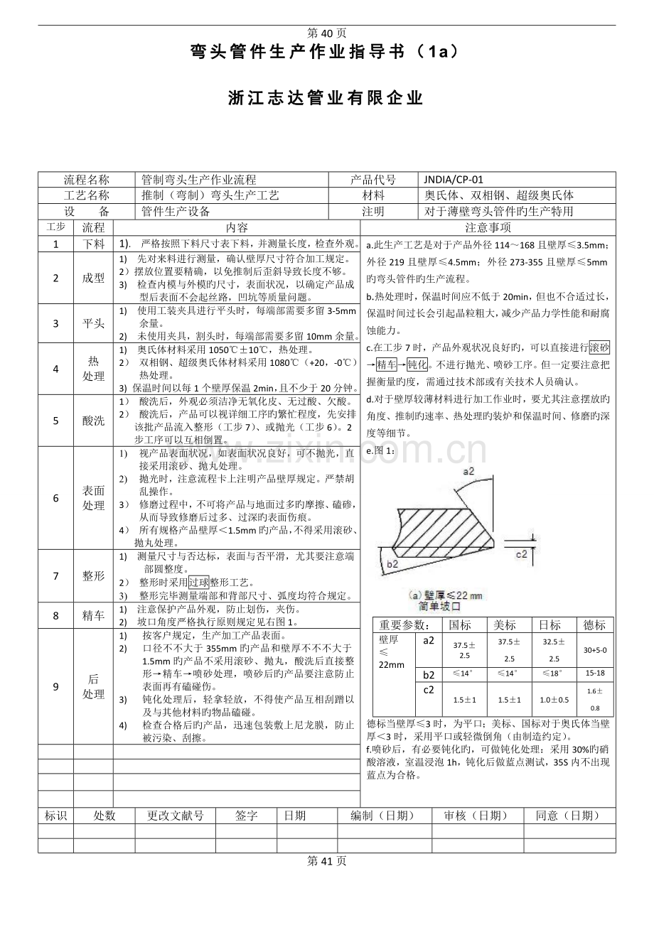 弯头三通生产工艺.doc_第2页