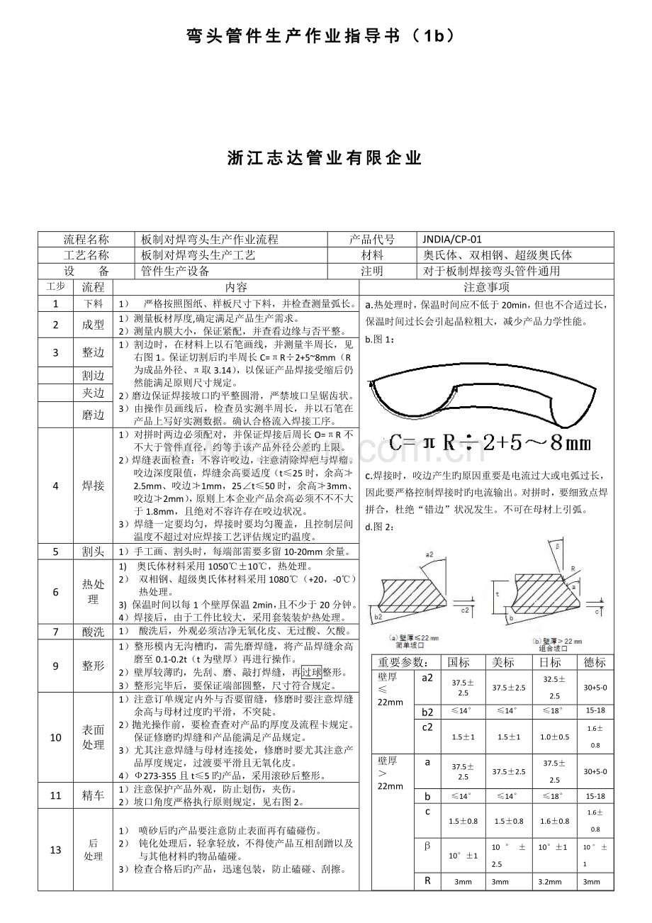 弯头三通生产工艺.doc_第3页