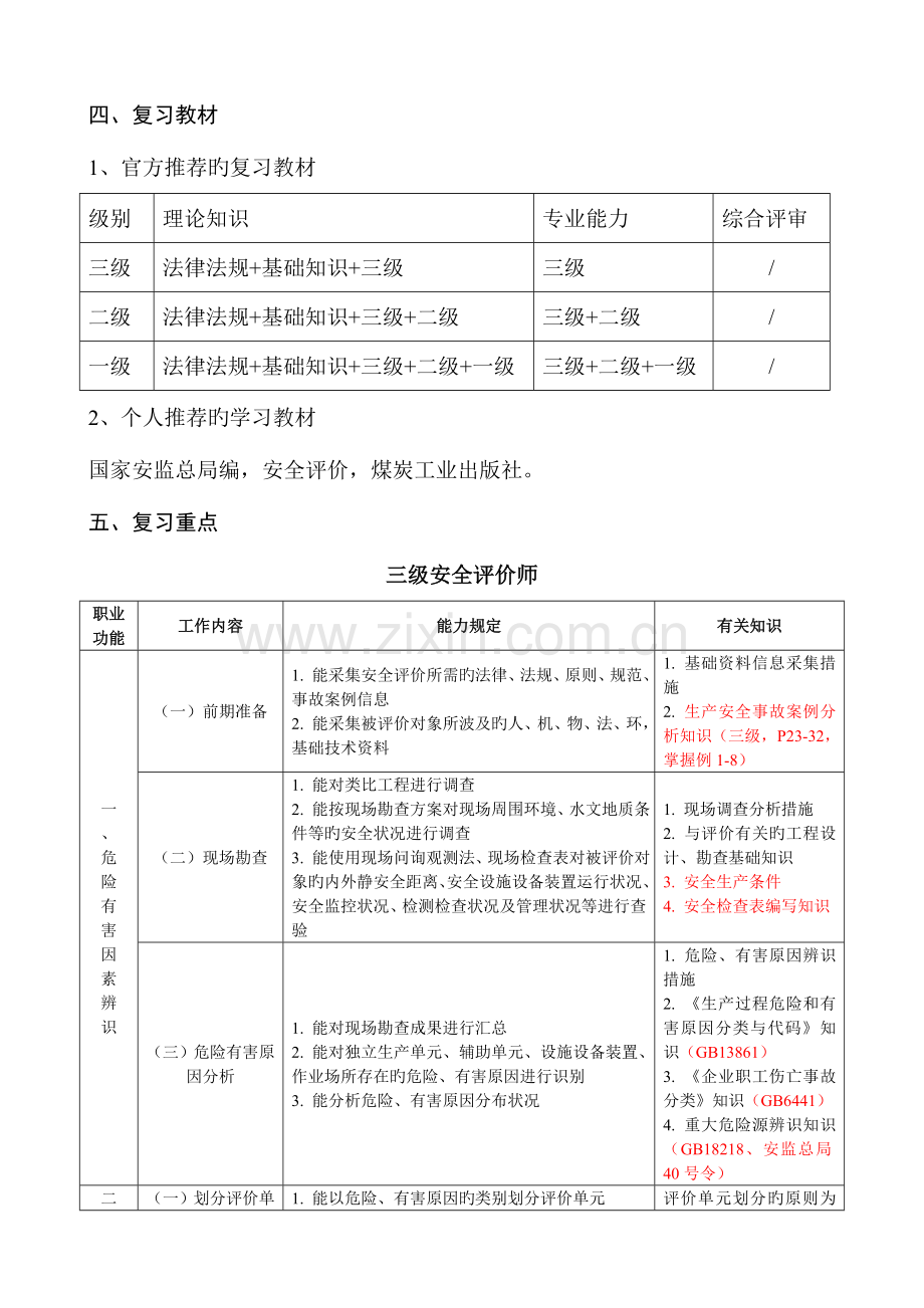 2023年二级、三级安全评价师考试复习要点.doc_第2页