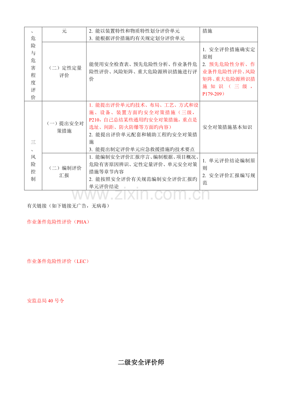 2023年二级、三级安全评价师考试复习要点.doc_第3页