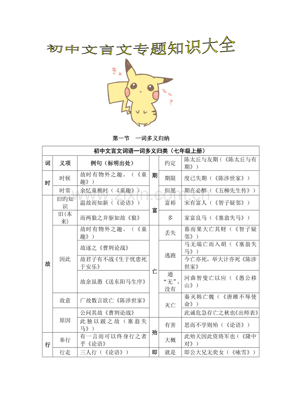 2023年初中文言文字归纳课内.doc_第1页