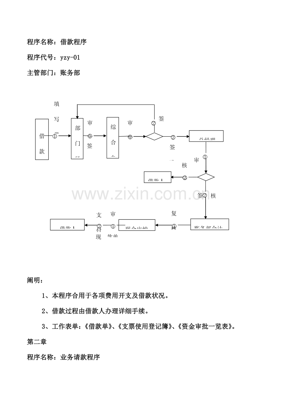 商贸公司工作流程图.doc_第3页