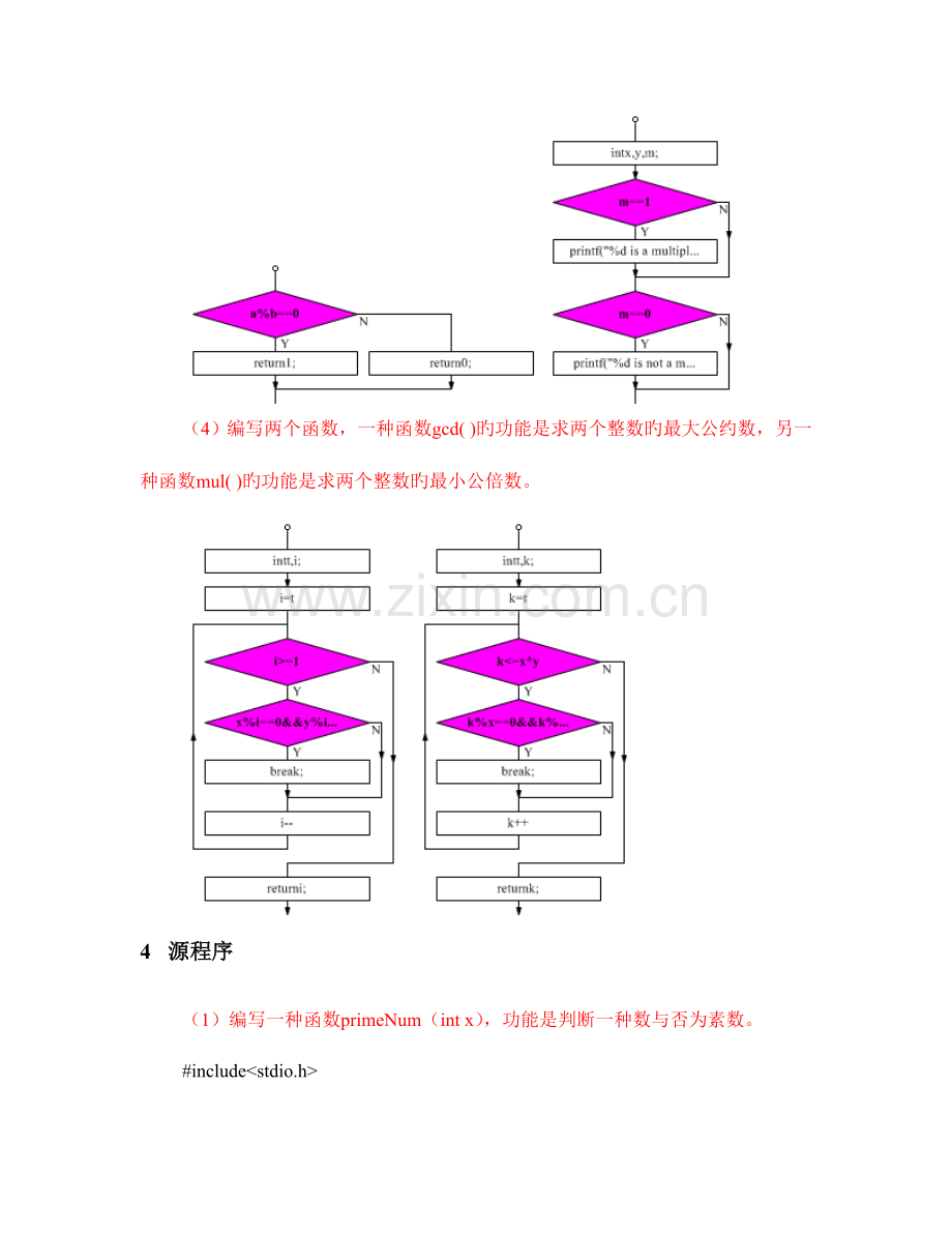 2023年C语言设计实验报告.doc_第3页