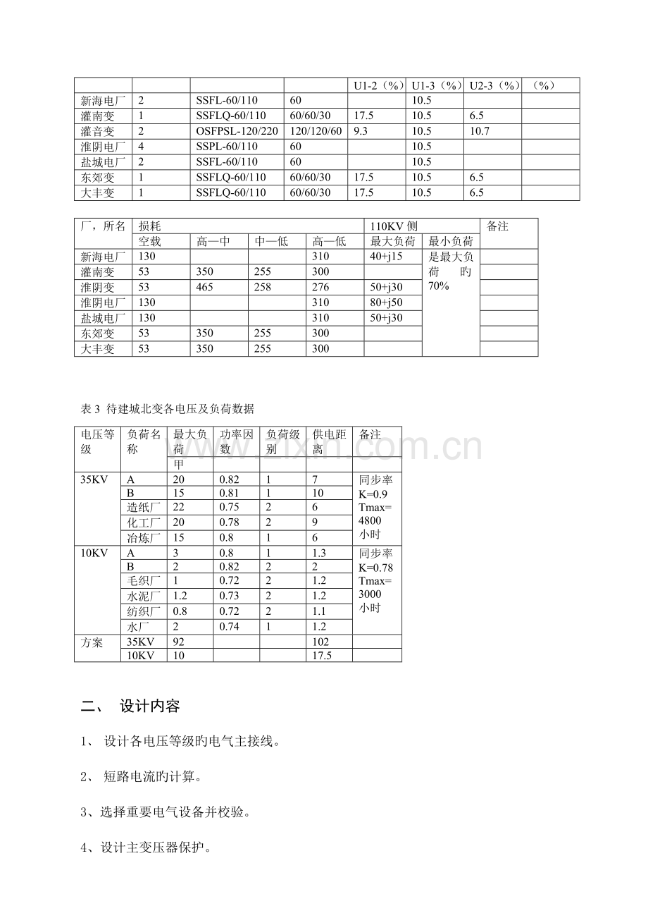 降压变电站毕业设计.doc_第3页