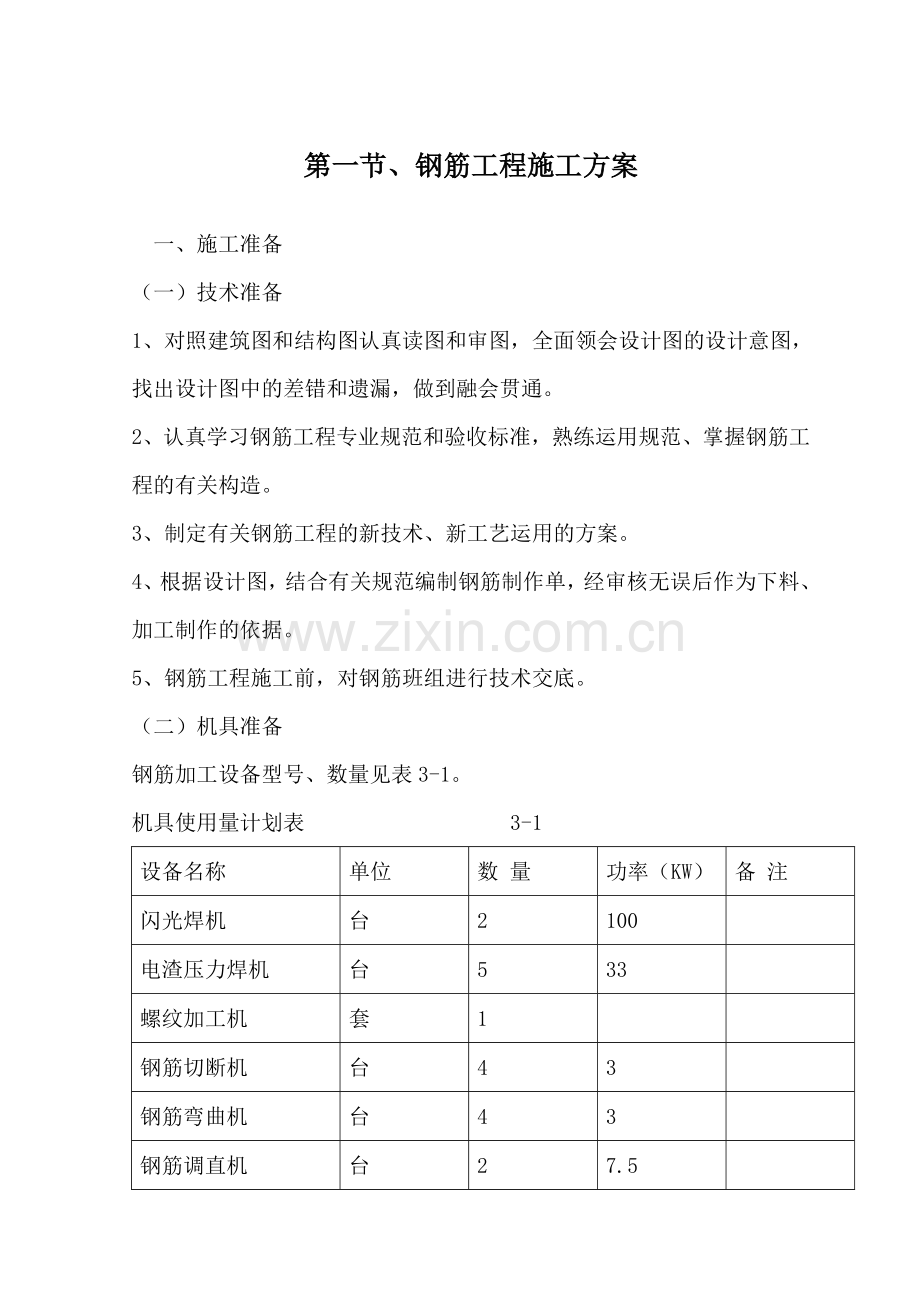 钢筋工程专项施工方案唐.doc_第1页