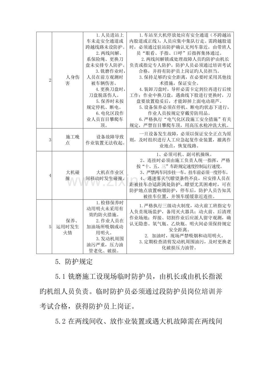 钢轨铣磨车作业指导书.doc_第3页