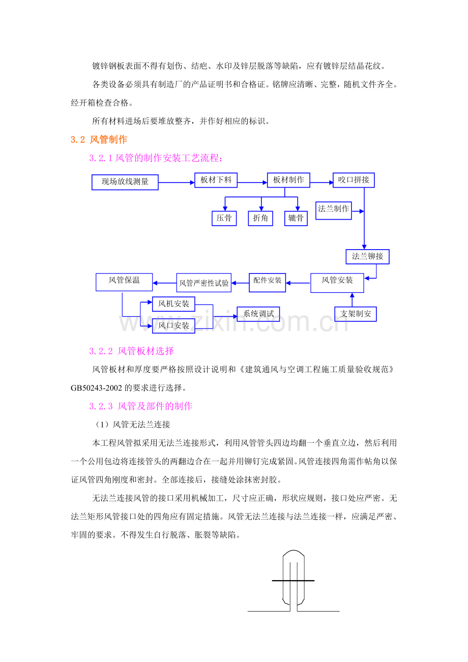 北京五矿大厦通风空调工程施工方案.doc_第3页