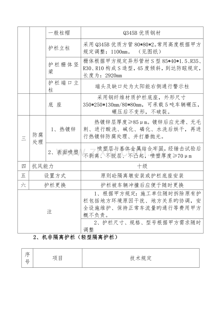 交通护栏及附属设施技术要求技术要求道路隔离护栏技术参数一.doc_第3页