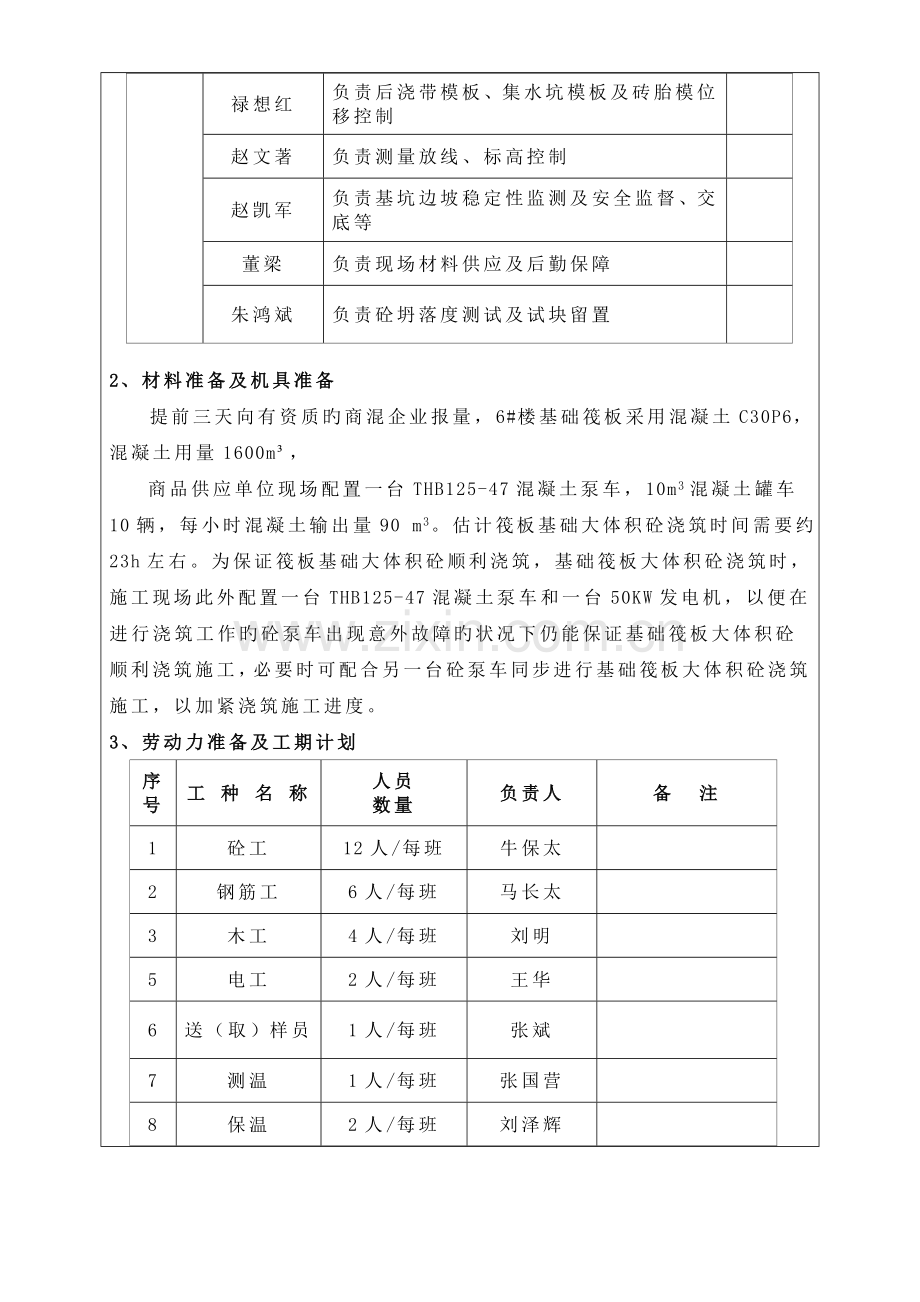 施工方案技术交底记录大体积.doc_第2页