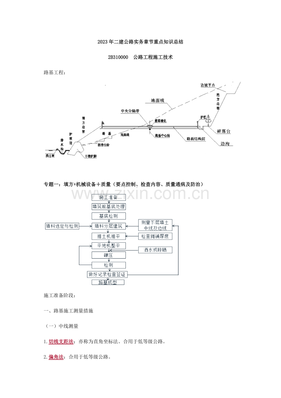 2023年二建公路实务案例章节重点专题.doc_第1页