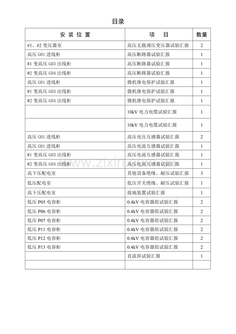 配电工程电力设备交接试验报告报告.doc_第2页