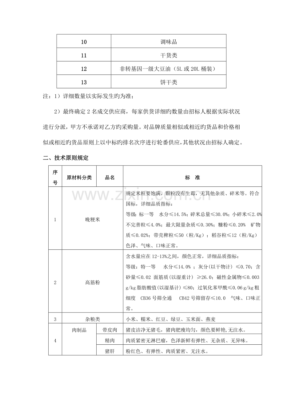 固镇示范幼儿园采购食堂主要食品原材料供应商库项目.doc_第3页