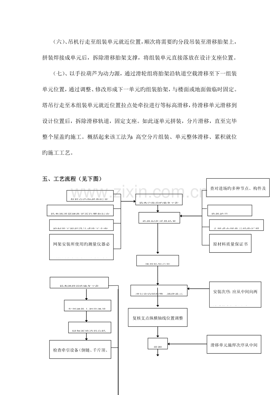 大跨度管桁架结构滑移工法.doc_第3页