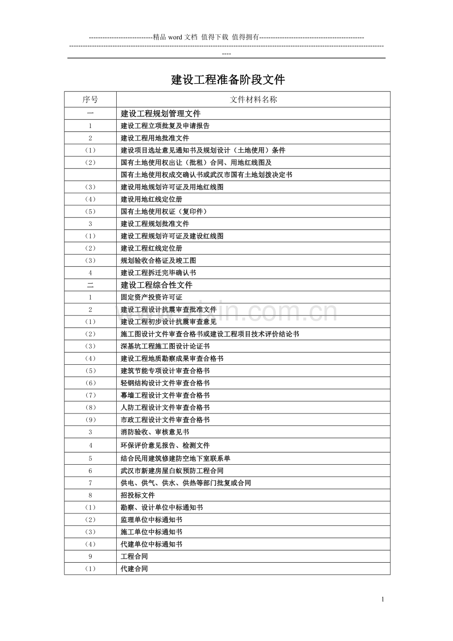 武汉市城建档案馆《建设工程竣工档案归档内容及排列顺序表》.doc_第1页