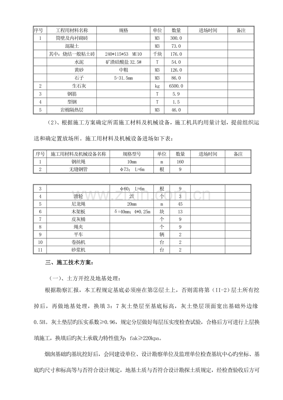 米砖烟囱施工方案.doc_第2页