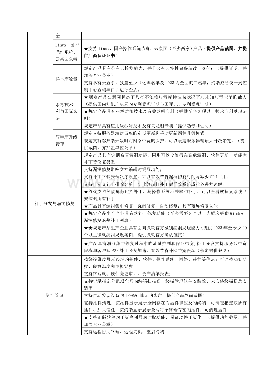 2023年绍兴建筑业突发公共事件应急预案.doc_第3页