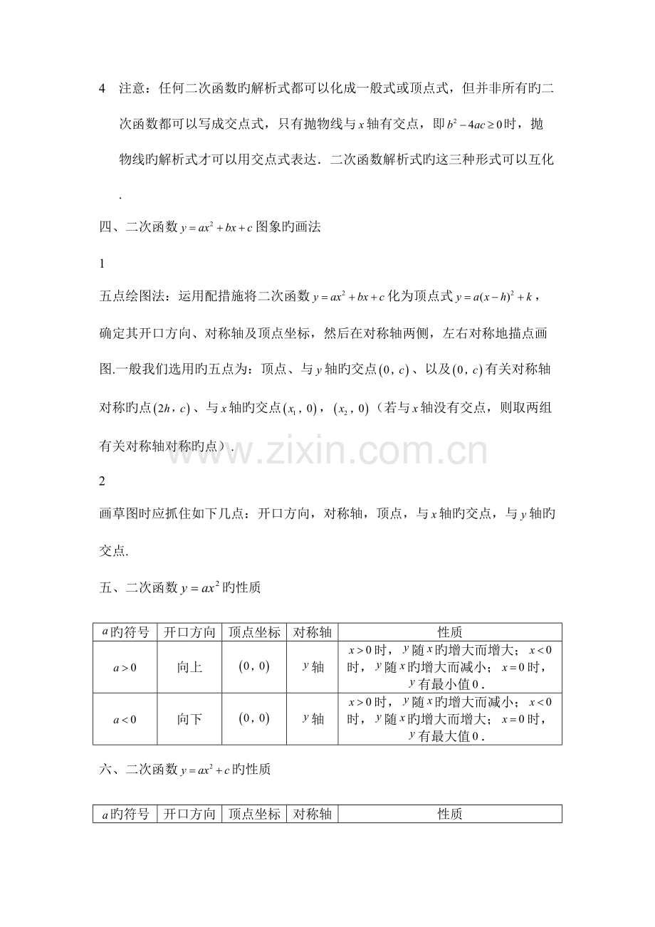 2023年人教版九年级数学下二次函数最全的中考二次函数知识点总结.doc_第2页