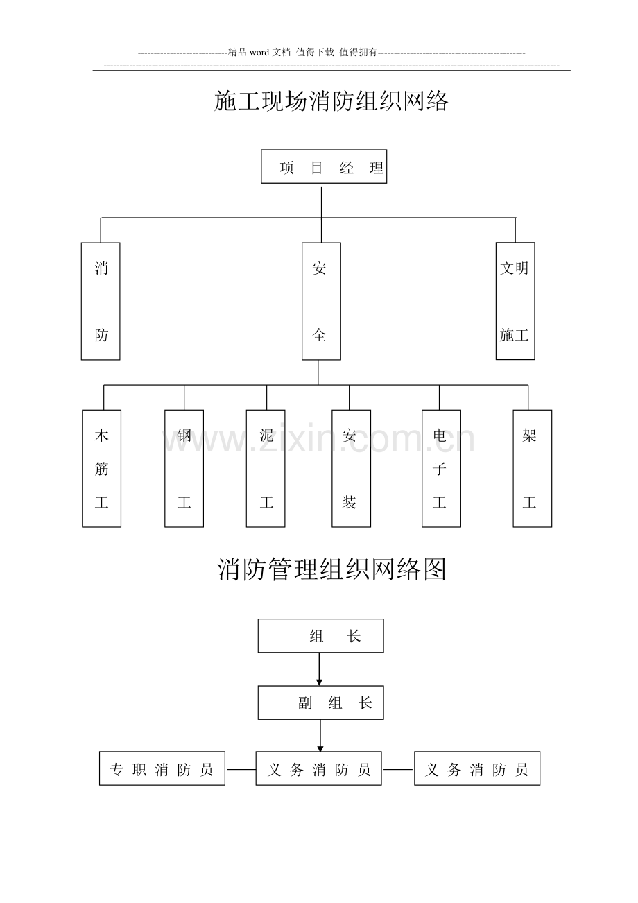 专项施工方案(消防).doc_第2页