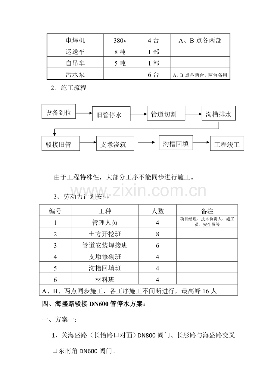 海秀快速路一期给水管道保护和迁移驳接施工组织方案.doc_第2页