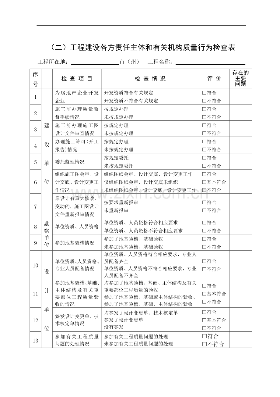 建设工程质量和施工安全监督执法检查记录表.doc_第2页