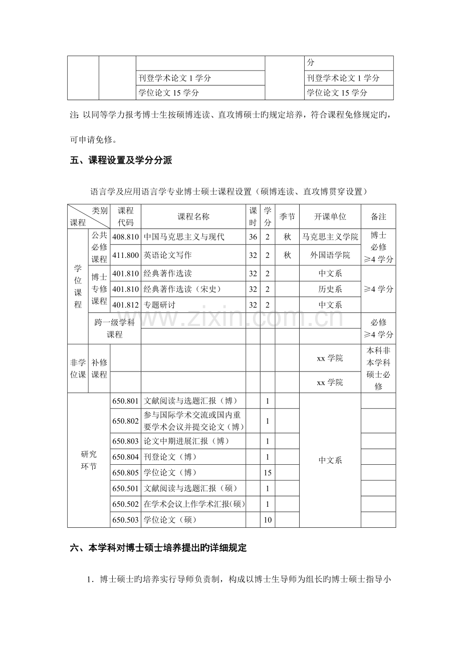 中国语言文学博士研究生培养方案.doc_第3页