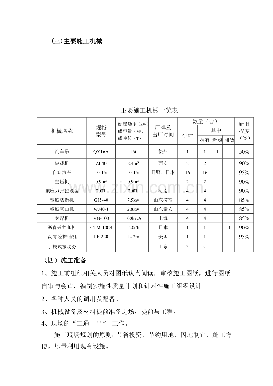 板桥施工组织设计.doc_第1页