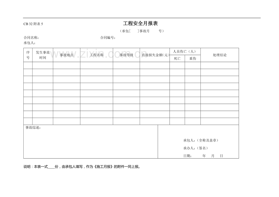 施工质量进度安全检查表.doc_第2页