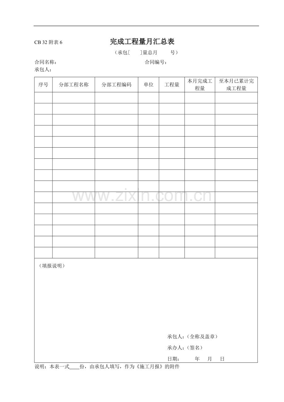 施工质量进度安全检查表.doc_第3页